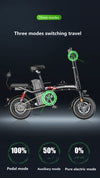 Clinio E-Bike 400 Watt Motor - 2023 Model - Elektrische Vouwfiets - 35 KM/H - Zwart